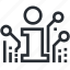 Synex Trade AI - Discover Unique Advantages When You Create Your VIP Synex Trade AI Account Now